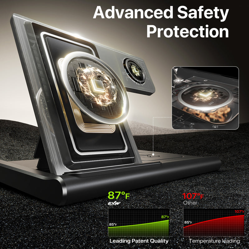 3 In 1 Wireless Charging Sation For Multiple Devices 15W Fast Charging Stand 1892520707775270912
