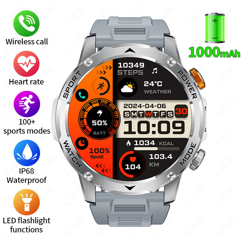 Multi-function Waterproof Smart Sports Watch 2ed6f6d6-bfb1-4d73-a937-b3358114aad5