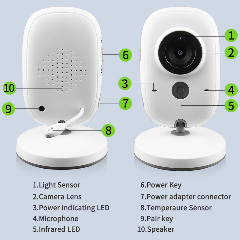 3.2 Inch Digital Baby Care Device 450945693640
