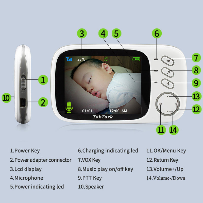 3.2 Inch Digital Baby Care Device 847659802127