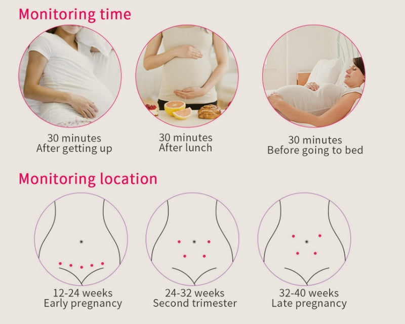Fetal Heart Rate Monitor Home Pregnancy Baby Fetal Sound Heart Rate Detector 867776612316
