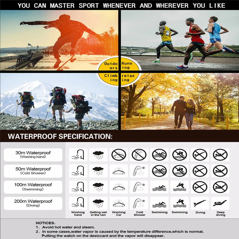 Waterproof Digital Sports Watch Military Tactical LED Backlight Wristwatch Men 987cf814-4009-459f-855a-9b151a053613