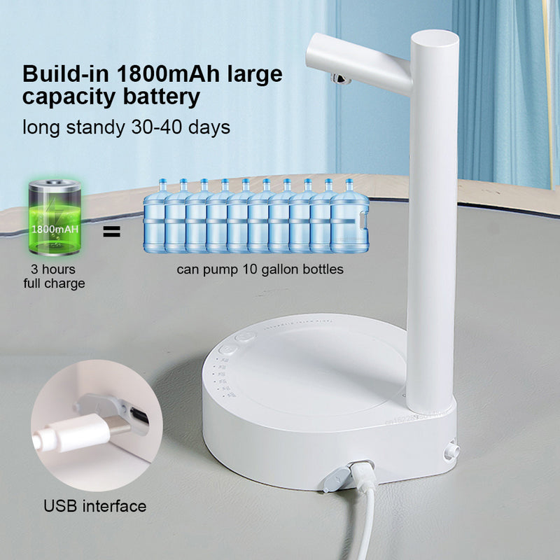 Desk Dispenser Electric Water Gallon Automatic Water Bottle Dispenser Rechargeable Water Dispenser f5a4dae7-0c4c-49df-b261-f897a389e9f9